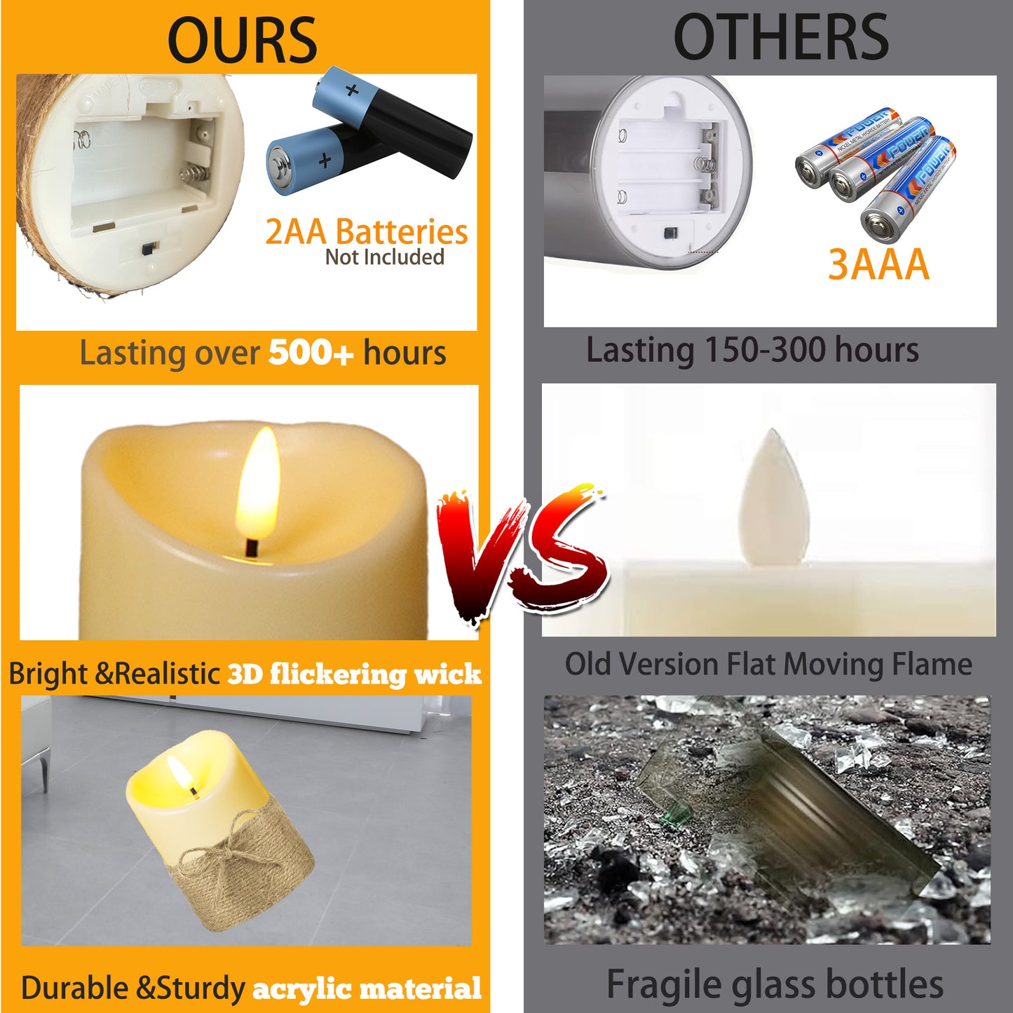 HIDAWN Hemp Rope Flameless Candles Flickering with Remote and Timer,3D Wick Acrylic Electric Fake Candles, Battery Operated LED Pillar Candle-Ivory 4" 5" 6"