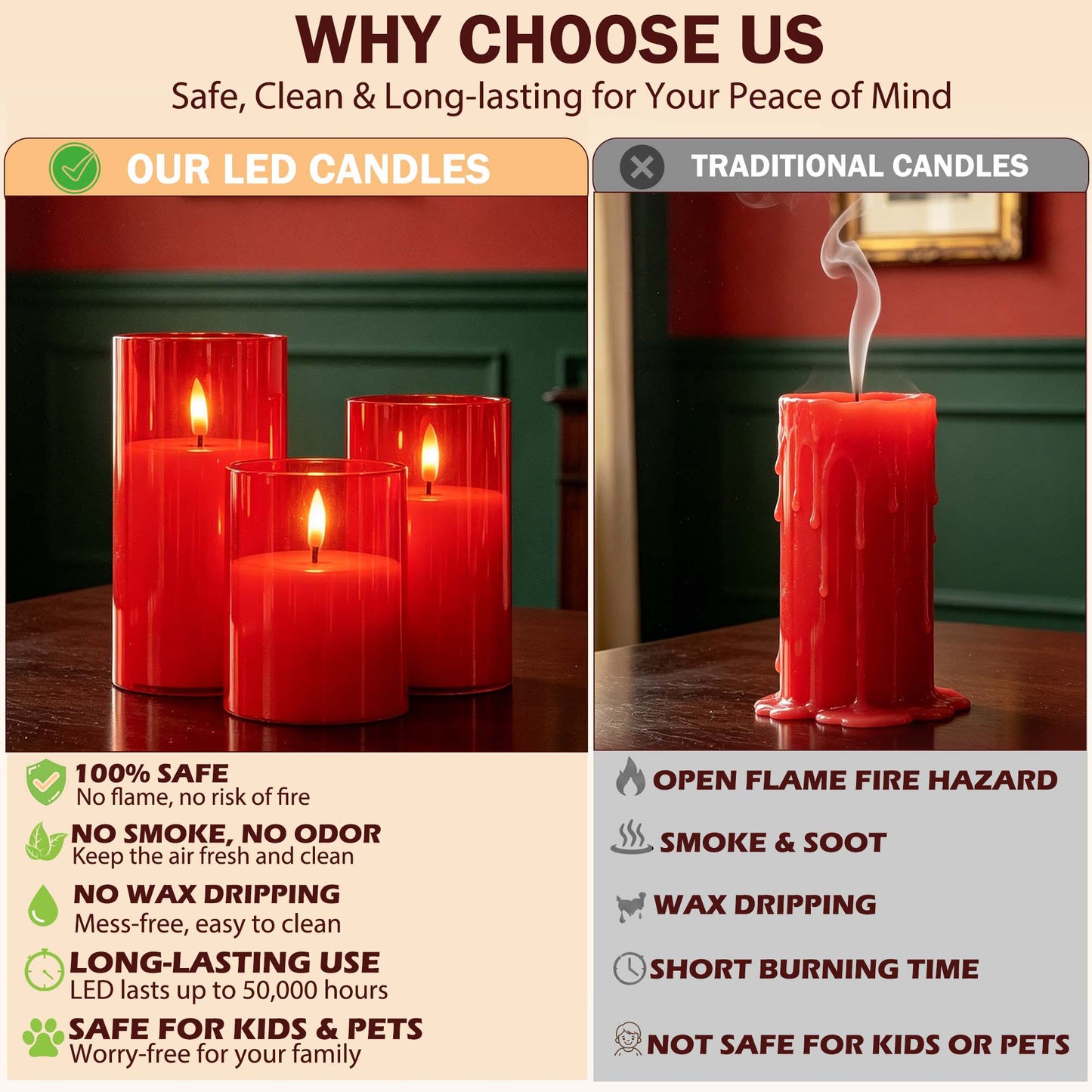 HIDAWN Flameless Candles Flickering with Remote and Timer,3D Wick Acrylic Electric Fake Candles, Battery Operated LED Pillar Candle-Red 4''x5''x6''